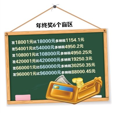 東莞時報制圖 王堯